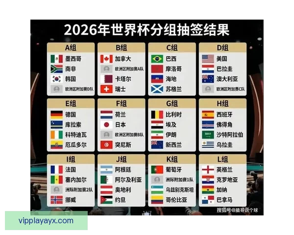美加墨世界杯竞猜官网最新信息分析与赛事预测指南